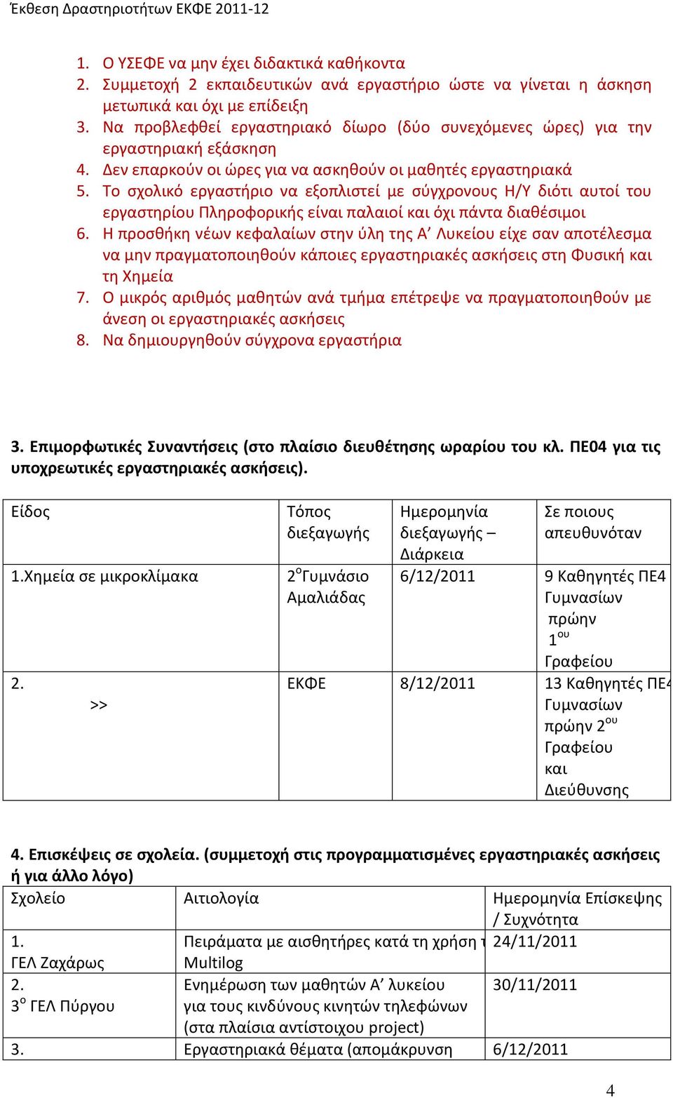 Το σχολικό εργαστήριο να εξοπλιστεί με σύγχρονους Η/Υ διότι αυτοί του εργαστηρίου Πληροφορικής είναι παλαιοί και όχι πάντα διαθέσιμοι 6.