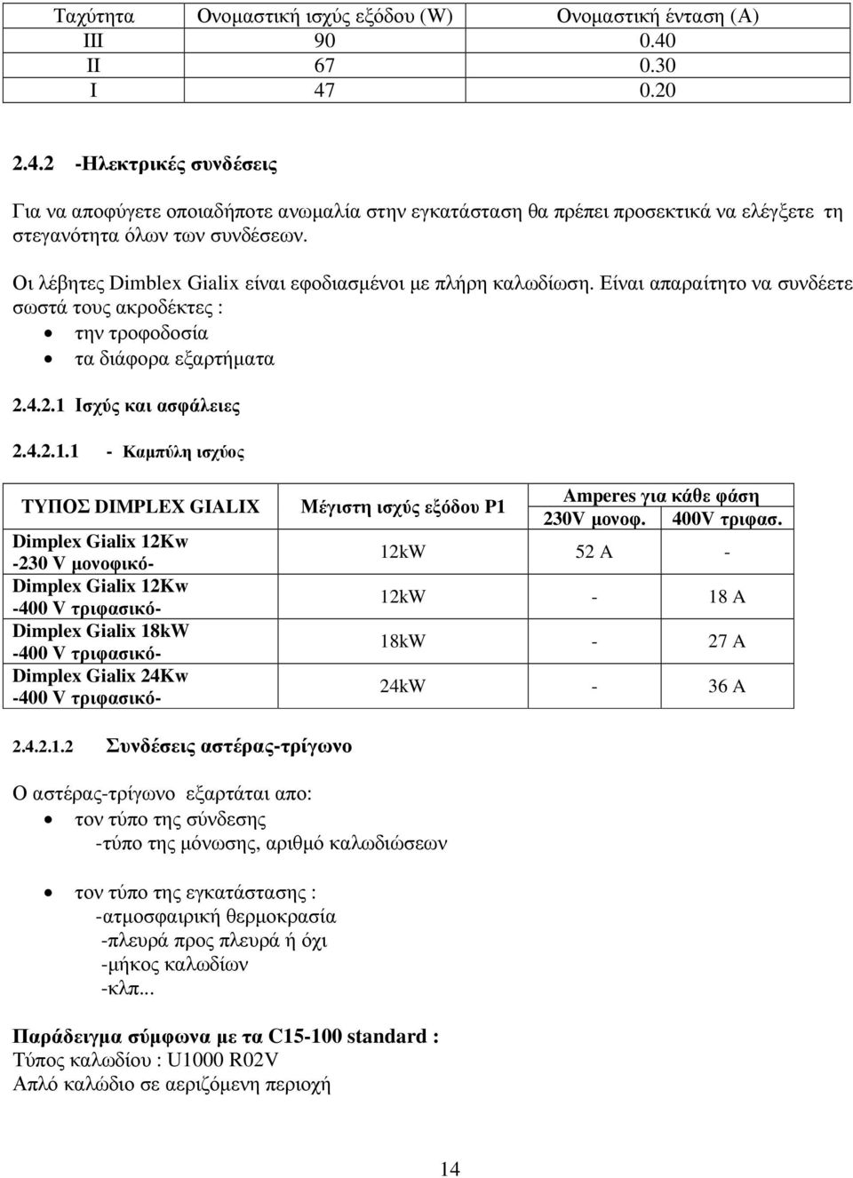 Οι λέβητες Dimblex Gialix είναι εφοδιασµένοι µε πλήρη καλωδίωση. Είναι απαραίτητο να συνδέετε σωστά τους ακροδέκτες : την τροφοδοσία τα διάφορα εξαρτήµατα 2.4.2.1 