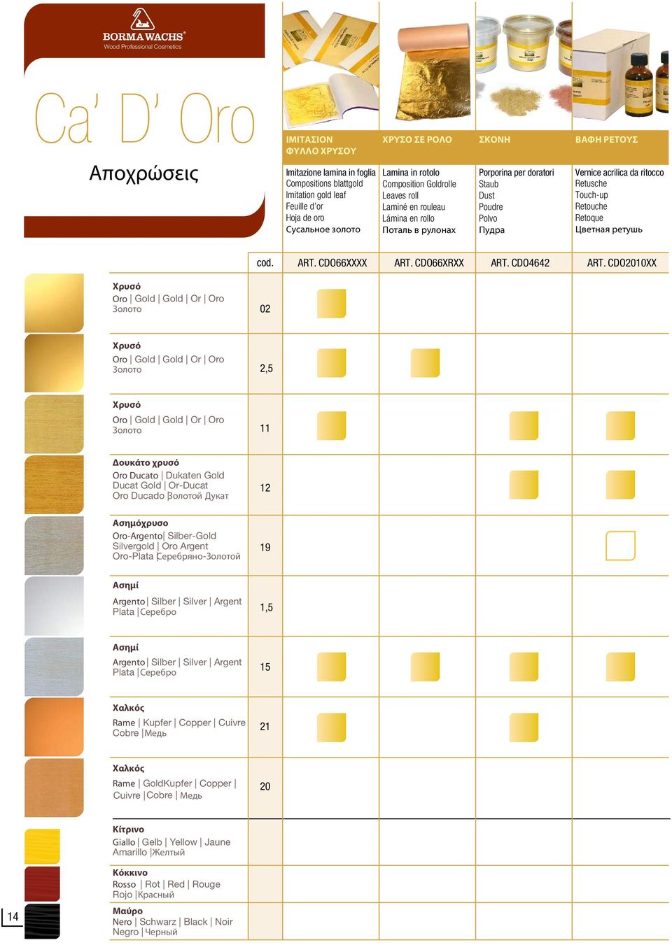 ritocco Retusche Touch-up Retouche Retoque Цветная ретушь cod. ART. CDO66XXXX ART. CDO66XRXX ART. CDO4642 ART.