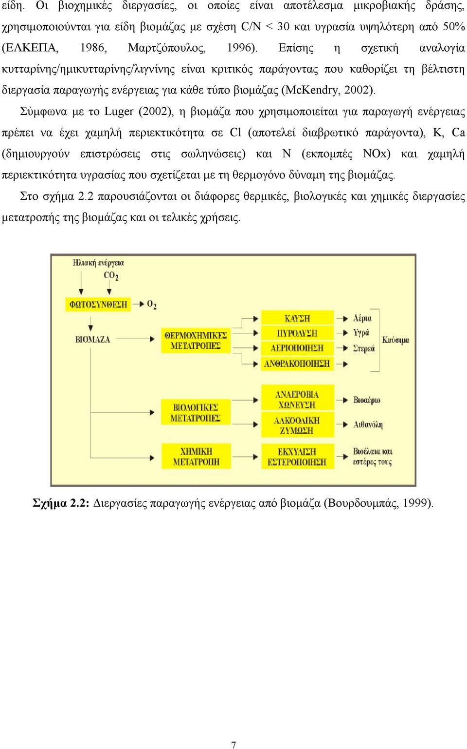 Σύµφωνα µε το Luger (2002), η βιοµάζα που χρησιµοποιείται για παραγωγή ενέργειας πρέπει να έχει χαµηλή περιεκτικότητα σε Cl (αποτελεί διαβρωτικό παράγοντα), K, Ca (δηµιουργούν επιστρώσεις στις
