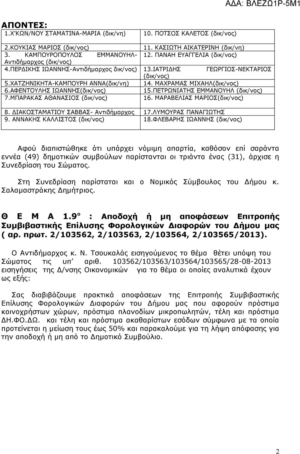 ΑΦΕΝΤΟΥΛΗΣ ΙΩΑΝΝΗΣ(δικ/νος) 15.ΠΕΤΡΩΝΙΑΤΗΣ ΕΜΜΑΝΟΥΗΛ (δικ/νος) 7.ΜΠΑΡΑΚΑΣ ΑΘΑΝΑΣΙΟΣ (δικ/νος) 16. ΜΑΡΑΒΕΛΙΑΣ ΜΑΡΙΟΣ(δικ/νος) 8. ΔΙΑΚΟΣΤΑΜΑΤΙΟΥ ΣΑΒΒΑΣ- Αντιδήμαρχος 17.ΛΥΜΟΥΡΑΣ ΠΑΝΑΓΙΩΤΗΣ 9.