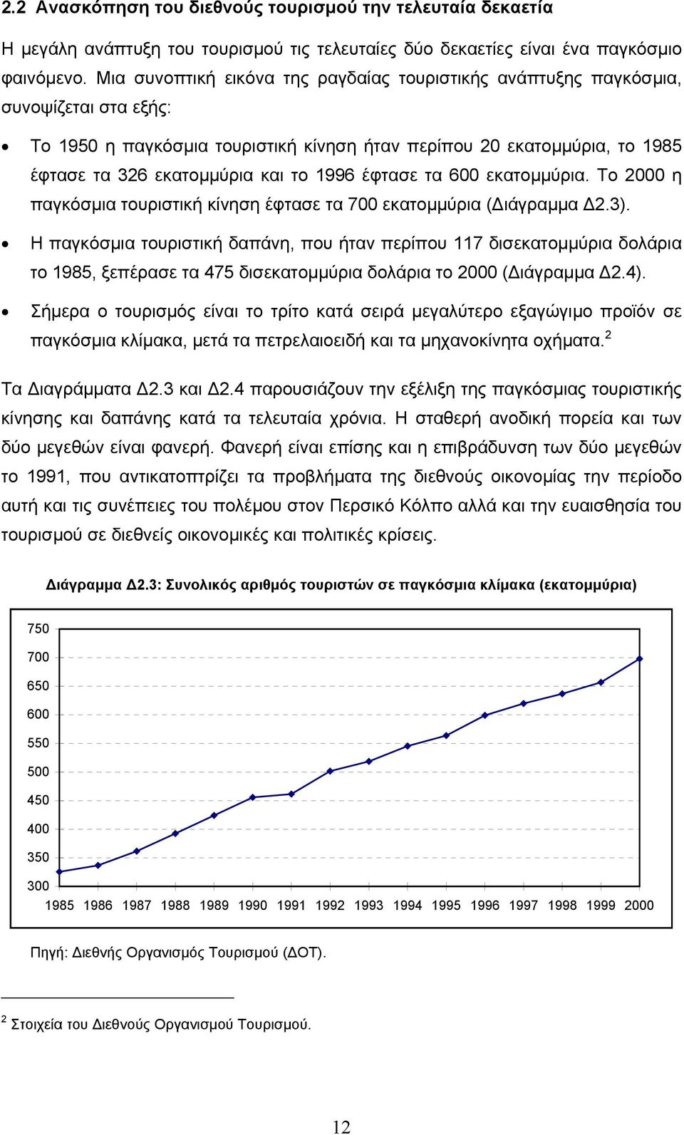 1996 έφτασε τα 600 εκατοµµύρια. Το 2000 η παγκόσµια τουριστική κίνηση έφτασε τα 700 εκατοµµύρια ( ιάγραµµα 2.3).