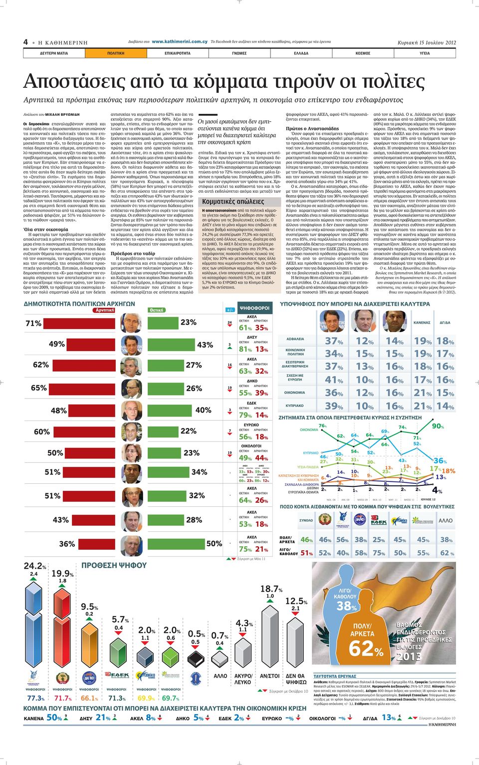 πολίτες Αρνητικά τα πρόσημα εικόνας των περισσότερων πολιτικών αρχηγών, η οικονομία στο επίκεντρο του ενδιαφέροντος Ανάλυση του ΜΙΧΑΛΗ ΒΡΥΩΝΙΔΗ Οι δημοσκόποι Âapple Ó Ï Ì ÓÔ Ó Û Ó Î È appleôï ÔÚı