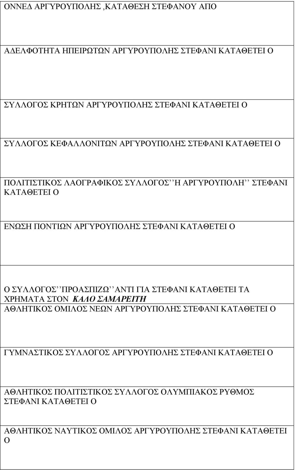 ΚΑΤΑΘΕΤΕΙ Ο Ο ΣΥΛΛΟΓΟΣ ΠΡΟΑΣΠΙΖΩ ΑΝΤΙ ΓΙΑ ΣΤΕΦΑΝΙ ΚΑΤΑΘΕΤΕΙ ΤΑ ΧΡΗΜΑΤΑ ΣΤΟΝ ΚΑΛΟ ΣΑΜΑΡΕΙΤΗ ΑΘΛΗΤΙΚΟΣ ΟΜΙΛΟΣ ΝΕΩΝ ΑΡΓΥΡΟΥΠΟΛΗΣ ΣΤΕΦΑΝΙ ΚΑΤΑΘΕΤΕΙ Ο ΓΥΜΝΑΣΤΙΚΟΣ