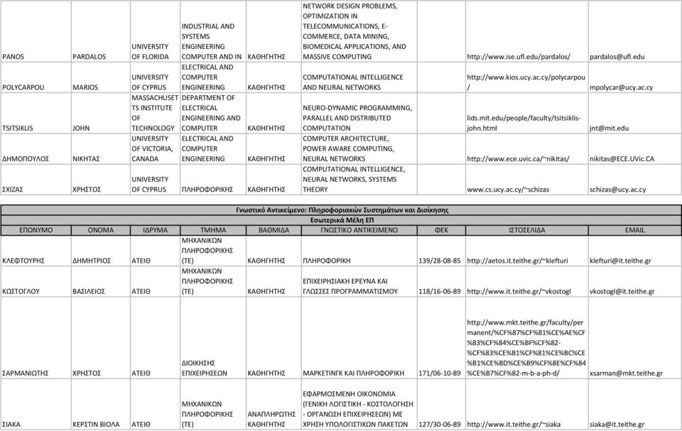 APPLICATIONS, AND MASSIVE COMPUTING http://www.ise.ufl.edu/pardalos/ pardalos@ufl.