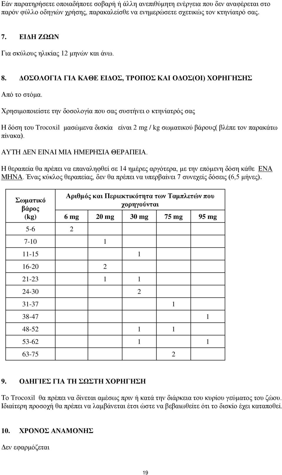 Χρησιμοποιείστε την δοσολογία που σας συστήνει ο κτηνίατρός σας Η δόση του Trocoxil μασώμενα δισκία είναι 2 mg / kg σωματικού βάρους( βλέπε τον παρακάτω πίνακα). ΑΥΤΗ ΔΕΝ ΕΙΝΑΙ ΜΙΑ ΗΜΕΡΗΣΙΑ ΘΕΡΑΠΕΙΑ.