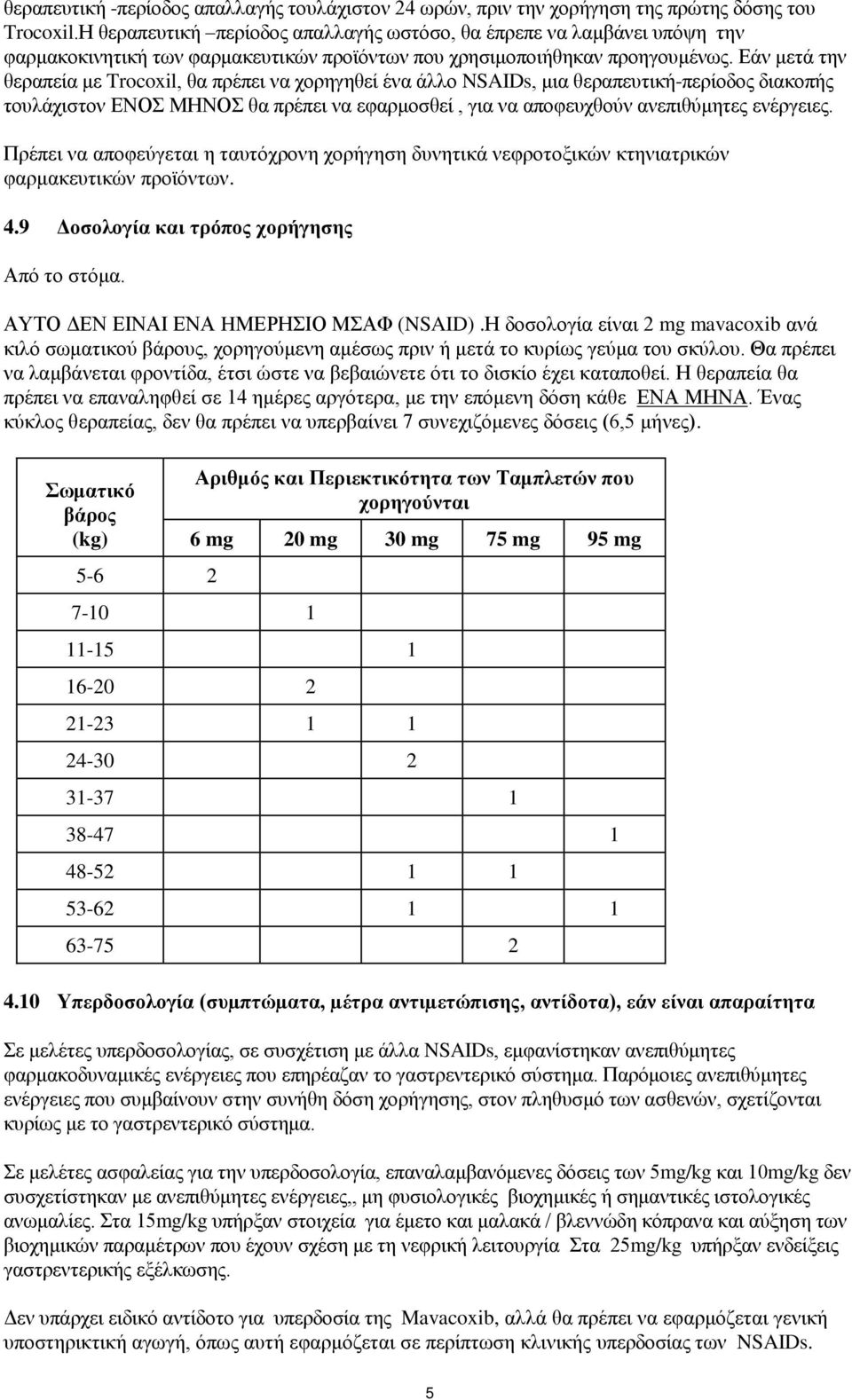 Εάν μετά την θεραπεία με Trocoxil, θα πρέπει να χορηγηθεί ένα άλλο NSAIDs, μια θεραπευτική-περίοδος διακοπής τουλάχιστον ΕΝΟΣ ΜΗΝΟΣ θα πρέπει να εφαρμοσθεί, για να αποφευχθούν ανεπιθύμητες ενέργειες.