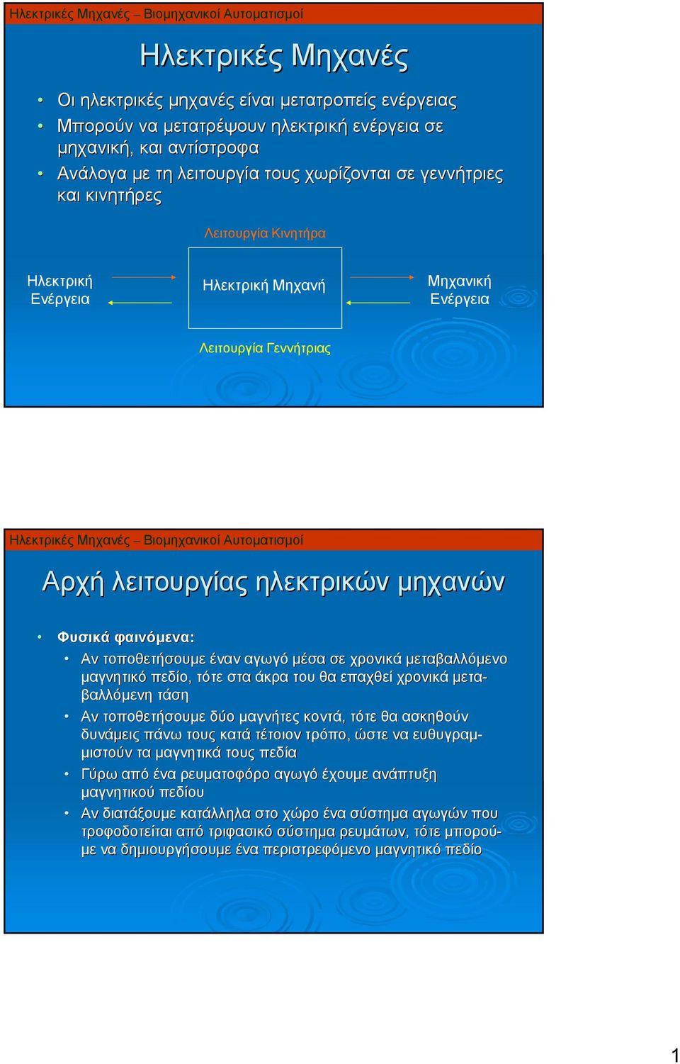 χρονικά μεταβαλλόμενο μαγνητικό πεδίο, τότε στα άκρα του θα επαχθεί χρονικά μετα- βαλλόμενη τάση Αν τοποθετήσουμε δύο μαγνήτες κοντά, τότε θα ασκηθούν δυνάμεις πάνω τους κατά τέτοιον τρόπο, ώστε να