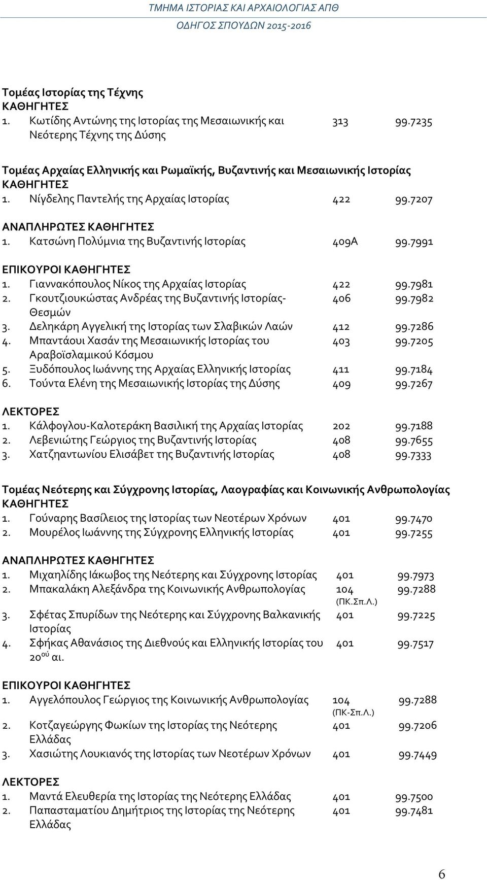 Κατσώνη Πολύμνια της Βυζαντινής Ιστορίας 409Α 99.7991 ΕΠΙΚΟΥΡΟΙ ΚΑΘΗΓΗΤΕΣ 1. Γιαννακόπουλος Νίκος της Αρχαίας Ιστορίας 422 99.7981 2. Γκουτζιουκώστας Ανδρέας της Βυζαντινής Ιστορίας- 406 99.