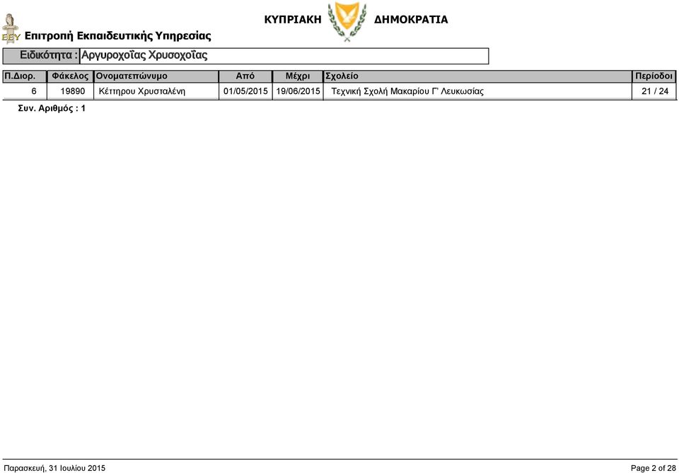 Χρυσταλένη Τεχνική Σχολή Μακαρίου
