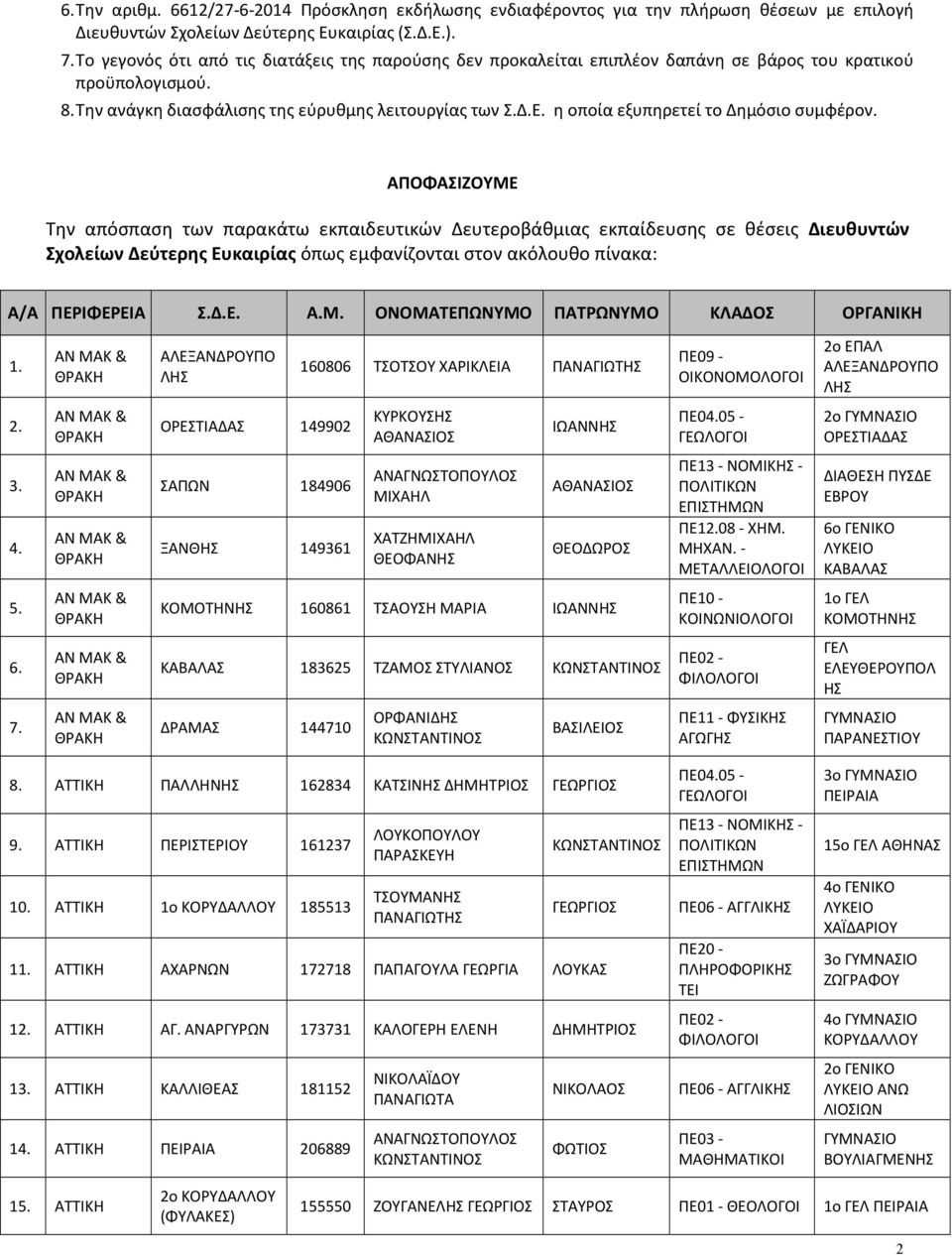 η οποία εξυπηρετεί το Δημόσιο συμφέρον.