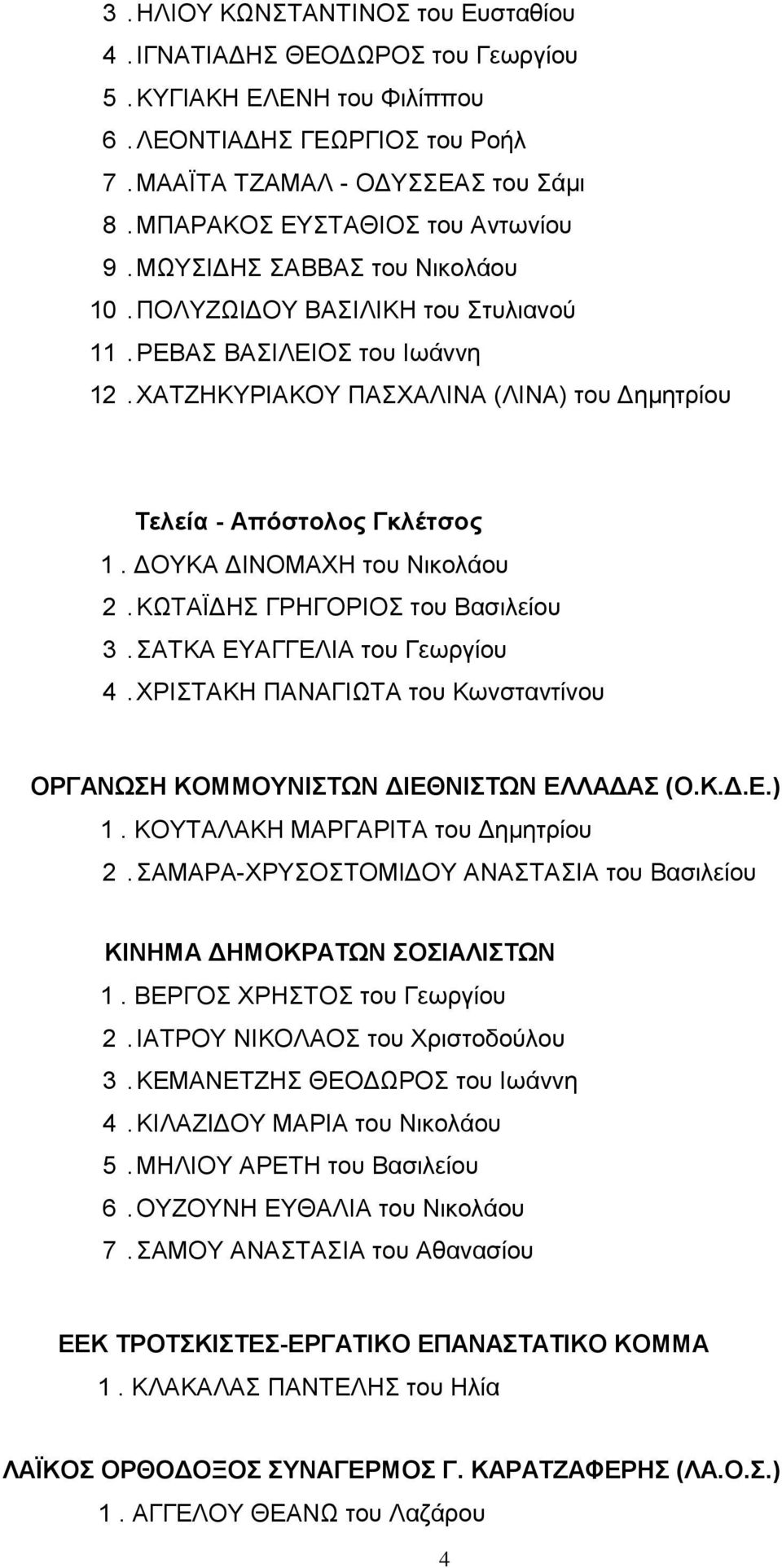 ΧΑΤΖΗΚΥΡΙΑΚΟΥ ΠΑΣΧΑΛΙΝΑ (ΛΙΝΑ) του Δημητρίου Τελεία - Απόστολος Γκλέτσος 1. ΔΟΥΚΑ ΔΙΝΟΜΑΧΗ του Νικολάου 2. ΚΩΤΑΪΔΗΣ ΓΡΗΓΟΡΙΟΣ του Βασιλείου 3. ΣΑΤΚΑ ΕΥΑΓΓΕΛΙΑ του Γεωργίου 4.