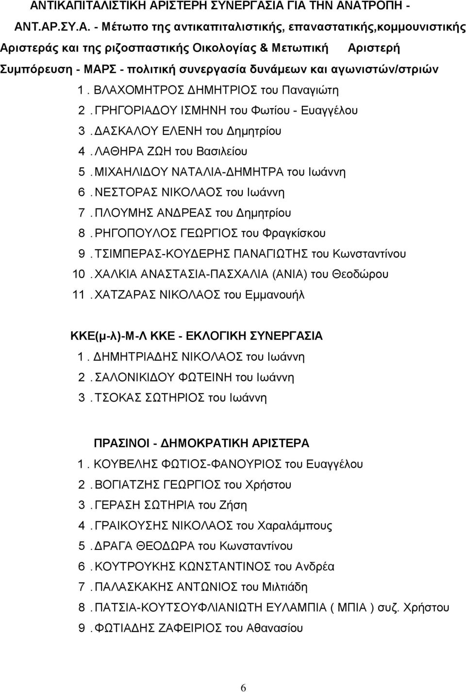 ΝΕΣΤΟΡΑΣ ΝΙΚΟΛΑΟΣ του Ιωάννη 7. ΠΛΟΥΜΗΣ ΑΝΔΡΕΑΣ του Δημητρίου 8. ΡΗΓΟΠΟΥΛΟΣ ΓΕΩΡΓΙΟΣ του Φραγκίσκου 9. ΤΣΙΜΠΕΡΑΣ-ΚΟΥΔΕΡΗΣ ΠΑΝΑΓΙΩΤΗΣ του Κωνσταντίνου 10.