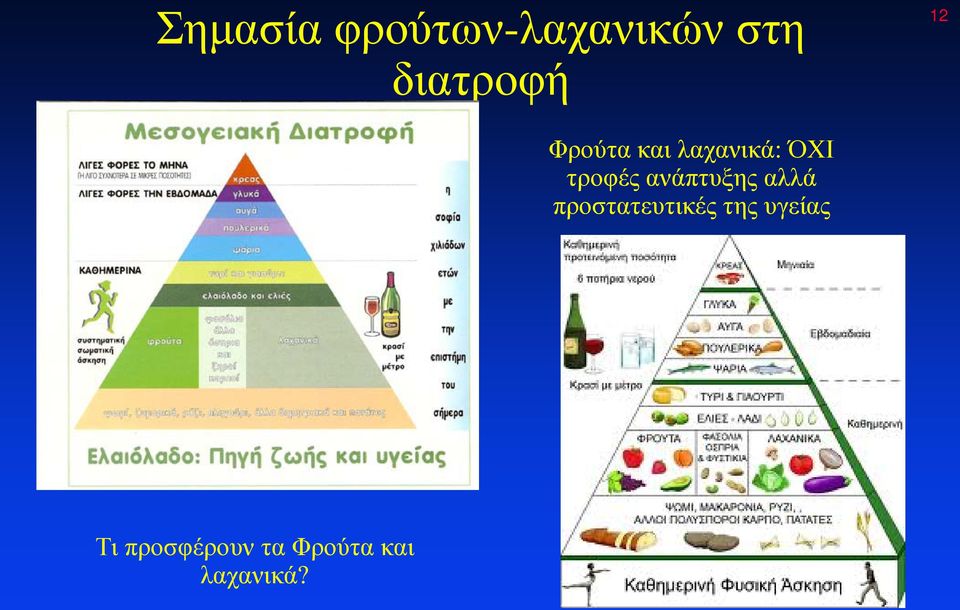 τροφές ανάπτυξης αλλά προστατευτικές