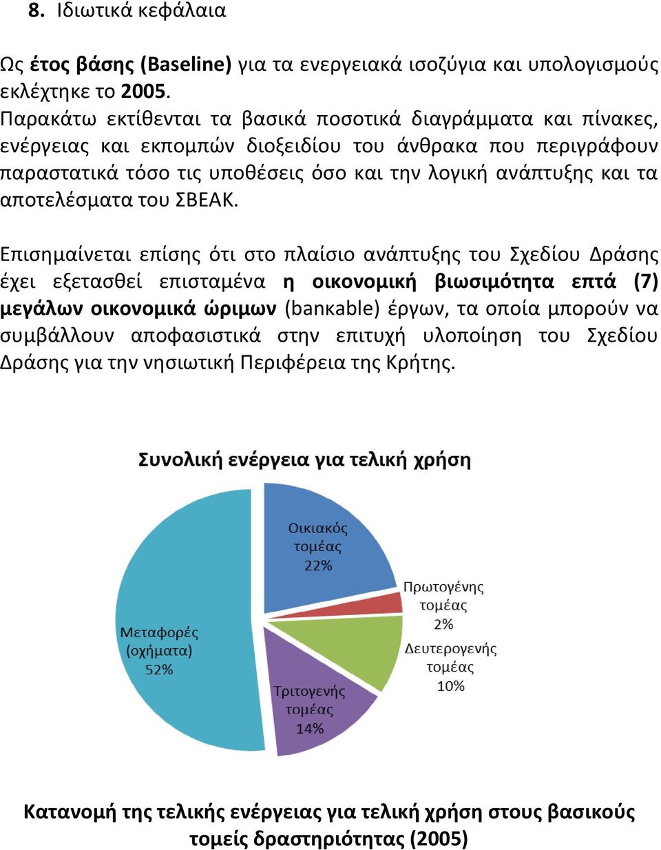 ανάπτυξης και τα αποτελέσματα του ΣΒΕΑΚ.