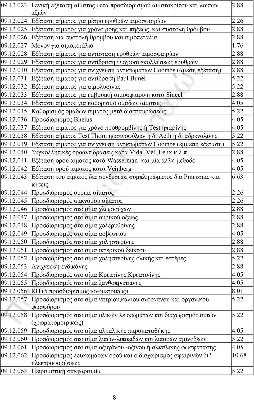 88 09.12.030 Εξέταση αίματος για ανίχνευση αντισωμάτων Coombs (άμεση εξέταση) 2.88 09.12.031 Εξέταση αίματος για αντίδραση Paul Bunel 5.22 09.12.032 Εξέταση αίματος για αιμολυσίνας 5.22 09.12.033 Εξέταση αίματος για εμβρυική αιμοσφαιρίνη κατά Sincel 2.