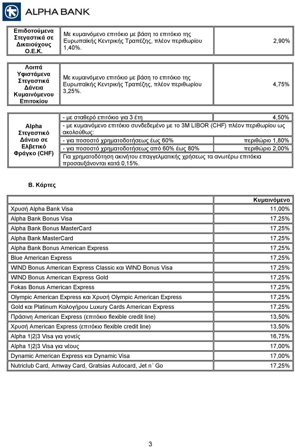 4,75% Alpha Στεγαστικό άνειο σε Ελβετικό Φράγκο (CHF) - µε σταθερό επιτόκιο για 3 έτη 4,50% - µε κυµαινόµενο επιτόκιο συνδεδεµένο µε το 3Μ LIBOR (CHF) πλέον περιθωρίου ως ακολούθως: - για ποσοστό