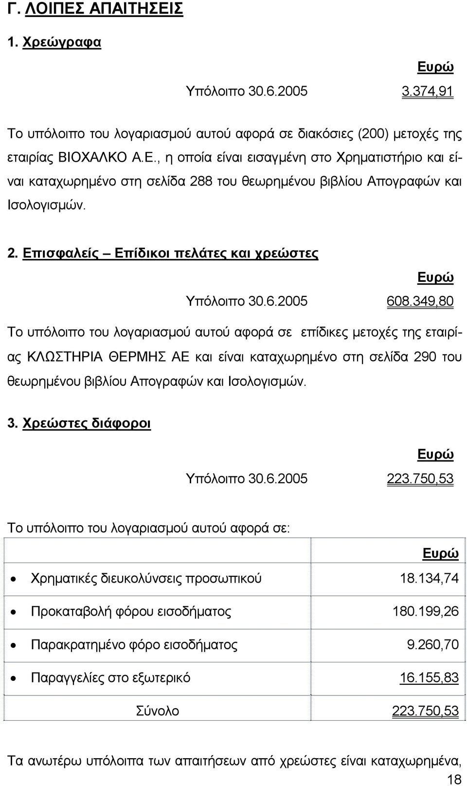 349,80 Το υπόλοιπο του λογαριασµού αυτού αφορά σε επίδικες µετοχές της εταιρίας ΚΛΩΣΤΗΡΙΑ ΘΕΡΜΗΣ ΑΕ και είναι καταχωρηµένο στη σελίδα 290 του θεωρηµένου βιβλίου Απογραφών και Ισολογισµών. 3.
