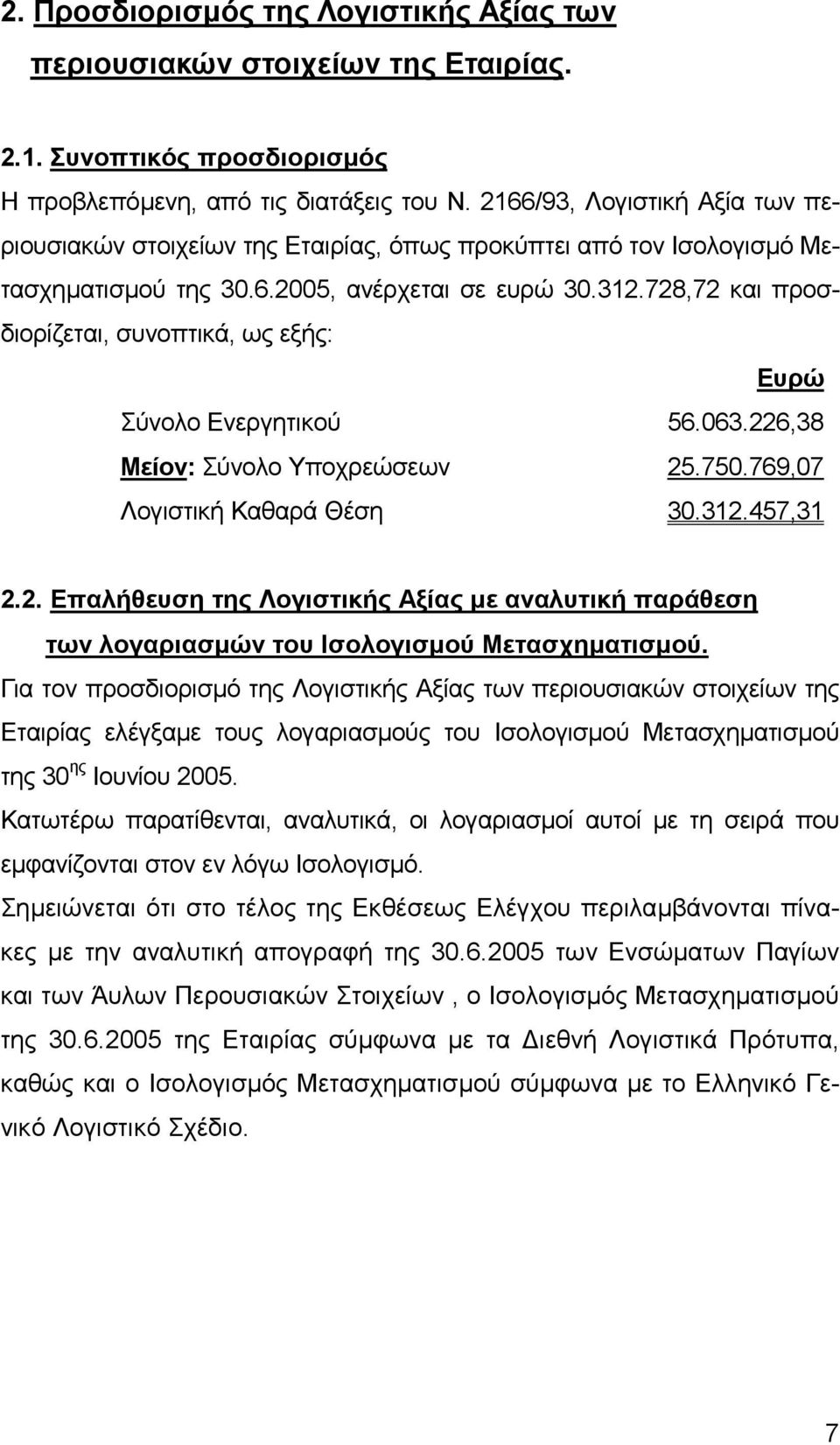 728,72 και προσδιορίζεται, συνοπτικά, ως εξής: Σύνολο Ενεργητικού 56.063.226,38 Μείον: Σύνολο Υποχρεώσεων 25.750.769,07 Λογιστική Καθαρά Θέση 30.312.457,31 2.2. Επαλήθευση της Λογιστικής Αξίας µε αναλυτική παράθεση των λογαριασµών του Ισολογισµού Μετασχηµατισµού.