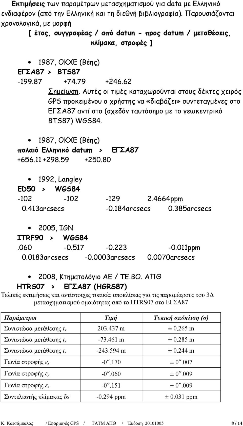 Αυτές οι τιμές καταχωρούνται στους δέκτες χειρός GPS προκειμένου ο χρήστης να «διαβάζει» συντεταγμένες στο ΕΓΣΑ87 αντί στο (σχεδόν ταυτόσημο με το γεωκεντρικό BTS87) WGS84.