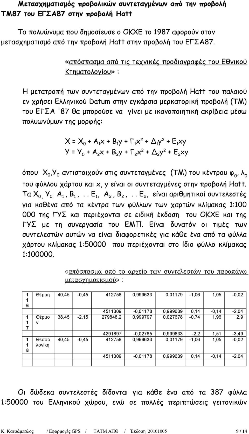 «απόσπασμα από τις τεχνικές προδιαγραφές του Εθνικού Κτηματολογίου» : H μετατροπή των συντεταγμένων από την προβολή H του παλαιού εν χρήσει Eλληνικού Dum στην εγκάρσια μερκατορική προβολή (TM) του