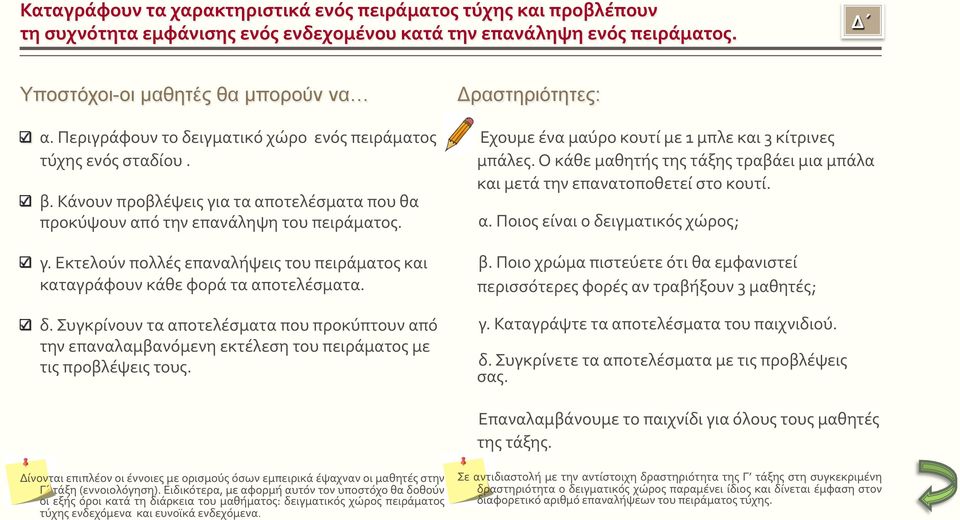 ! δ. Συγκρίνουν τα αποτελέσματα που προκύπτουν από την επαναλαμβανόμενη εκτέλεση του πειράματος με τις προβλέψεις τους. Εχουμε ένα μαύρο κουτί με 1 μπλε και 3 κίτρινες μπάλες.