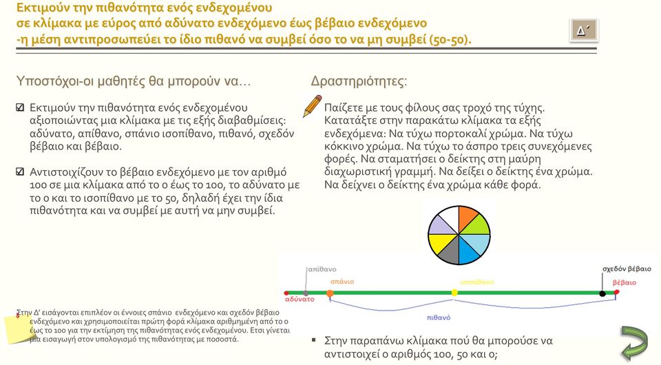 ! Αντιστοιχίζουν το βέβαιο ενδεχόμενο με τον αριθμό 100 σε μια κλίμακα από το 0 έως το 100, το αδύνατο με το 0 και το ισοπίθανο με το 50, δηλαδή έχει την ίδια πιθανότητα και να συμβεί με αυτή να μην