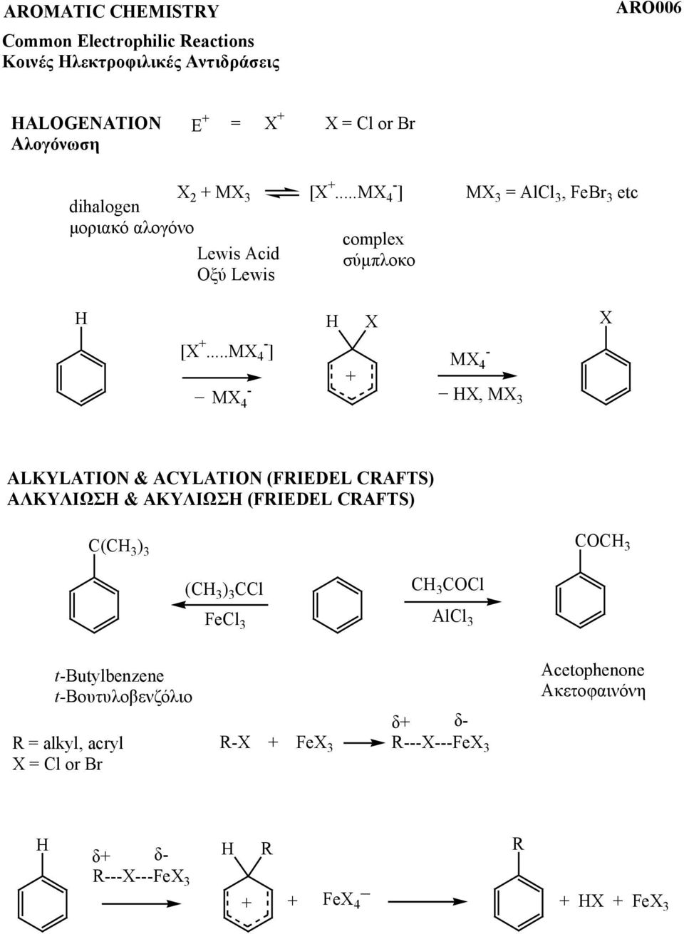 ..M 4 ] M4 M 4, M 3 ALKYLATI & ACYLATI (FIEDEL CAFTS) ΑΛΚΥΛΙΩΣΗ & ΑΚΥΛΙΩΣΗ (FIEDEL CAFTS) C(C 3 ) 3 CC 3 (C 3 ) 3 CCl