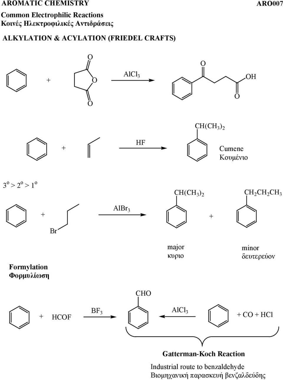 ) 2 C 2 C 2 C 3 AlBr 3 Formylation Φορµυλίωση Br major κυριο minor δευτερεύον C CF BF 3