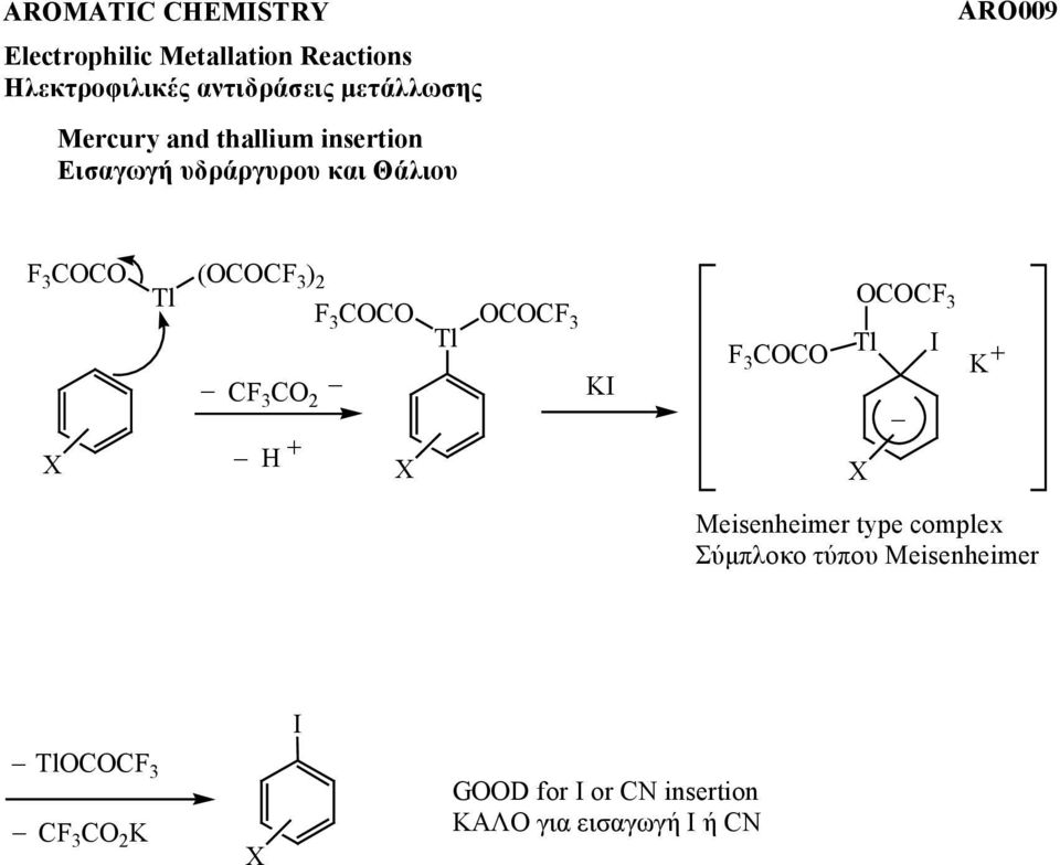 (CCF 3 ) 2 Tl F 3 CC CF3 C 2 Tl CCF 3 KI F 3 CC CCF 3 Tl I K isenheimer type