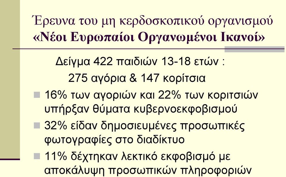 κοριτσιών υπήρξαν θύματα κυβερνοεκφοβισμού 32% είδαν δημοσιευμένες προσωπικές