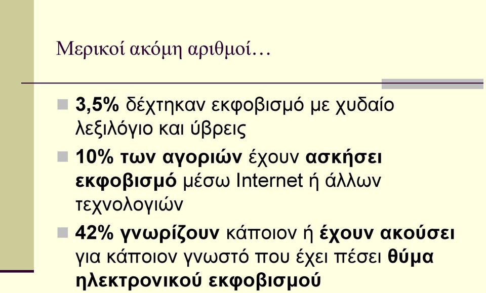 μέσω Internet ή άλλων τεχνολογιών 42% γνωρίζουν κάποιον ή