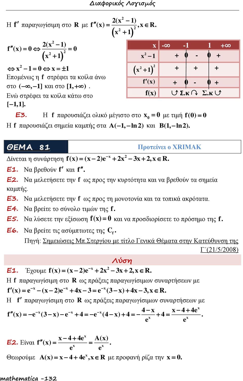 Ε. Να μελετήσετε την f ως προς τη μονοτονία και τα τοπικά ακρότατα. Ε4. Να βρείτε το σύνολο τιμών της f. Ε5. Να λύσετε την εξίσωση f() και να προσδιορίσετε το πρόσημο της f. Ε6.