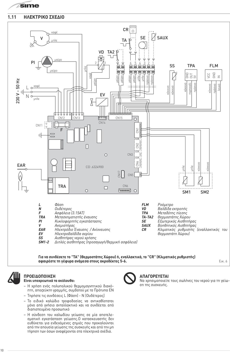 6324900 CN15 CN3 CN4 CN2 CN1 µπλε µπλε κόκκινο κόκκινο CN17 CN5 TRA CN6 SM1 SM2 L N F TRA PI V EAR EV SS SM1-2 Φάση Ουδέτερος Aσφάλεια (3.