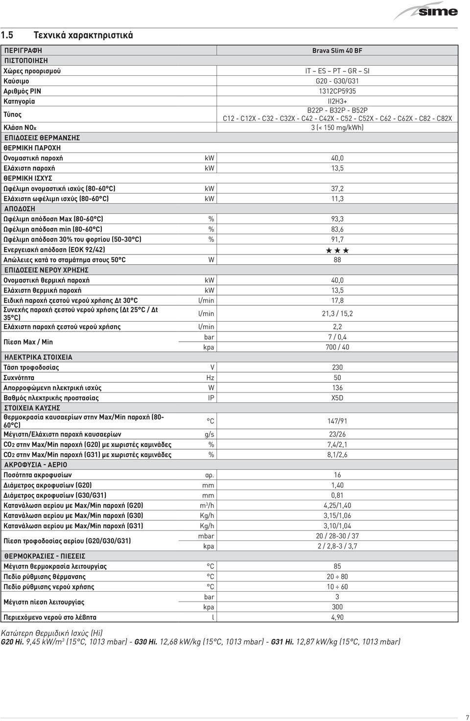 ονομαστική ισχύς (80-60 C) kw 37,2 Ελάχιστη ωφέλιμη ισχύς (80-60 C) kw 11,3 ΑΠΟΔΟΣΗ Ωφέλιμη απόδοση Max (80-60 C) % 93,3 Ωφέλιμη απόδοση min (80-60 C) % 83,6 Ωφέλιμη απόδοση 30% του φορτίου (50-30 C)