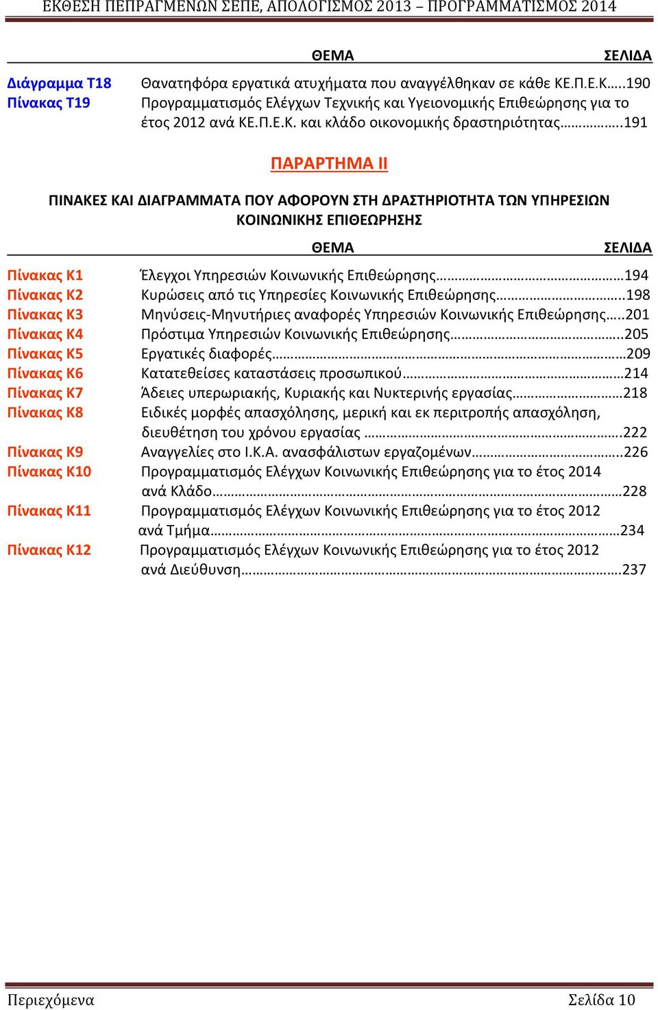 από τις Υπηρεσίες Κοινωνικής Επιθεώρησης..198 Πίνακας Κ3 Μηνύσεις-Μηνυτήριες αναφορές Υπηρεσιών Κοινωνικής Επιθεώρησης..201 Πίνακας Κ4 Πρόστιμα Υπηρεσιών Κοινωνικής Επιθεώρησης.