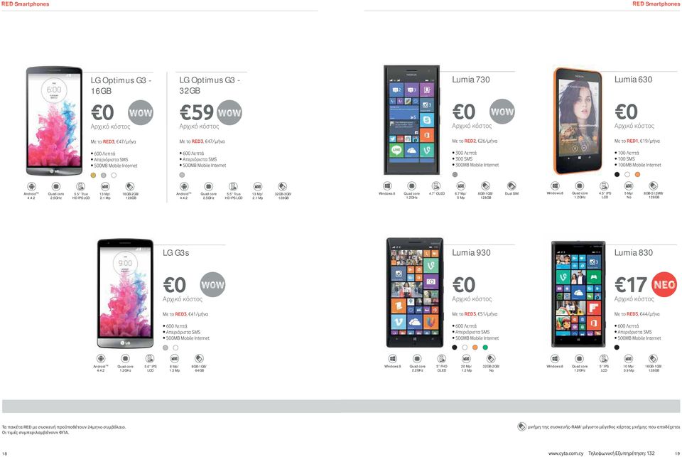 7 OLED 6.7 Mp/ 5 Mp Dual SIM Windows 8 4.5 IPS 8GB-512MB/ LG G3s Lumia 930 Lumia 830 Με το RED3, 41/μήνα Με το RED3, 51/μήνα 17 Με το RED3, 44/μήνα 5.