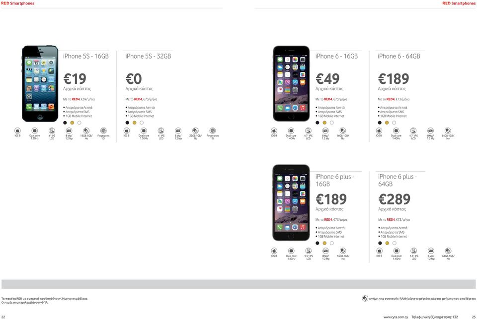 7 IPS 16GB-1GB/ IOS 8 1.4GHz 4.7 IPS -1GB/ iphone 6 plus - 16GB iphone 6 plus - 189 289 Με το RED4, 73/μήνα Με το RED4, 73/μήνα IOS 8 1.