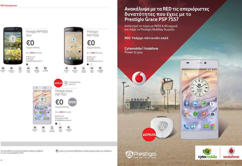 5GHz 5 FHD IPS 13 Mp/ 8 Mp -2GB/ Prestigio Mulitkey Αξίας 35 Prestigio Grace PSP 7557 Με το