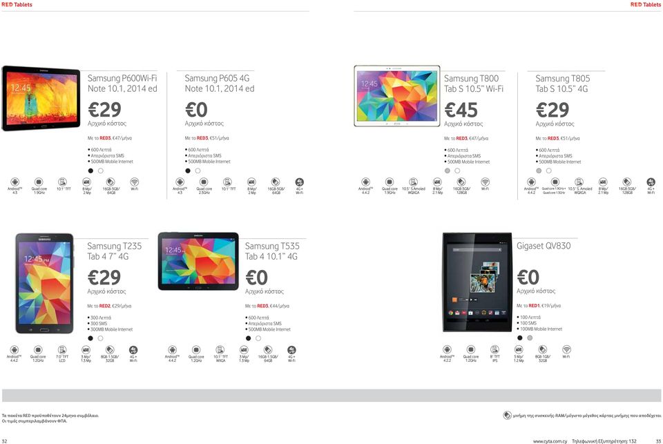 Amoled WQXGA 2.1 Mp 16GB-3GB/ 1.9GHz + 10.5 S. Amoled 16GB-3GB/ 4G + 1.3GHz WQXGA 2.1 Mp Samsung T235 Tab 4 7 4G 29 Samsung T535 Tab 4 10.