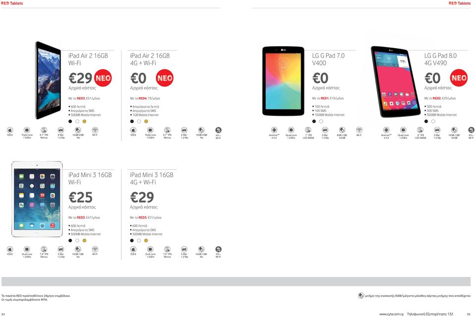 7 IPS Retina 16GB-2GB/ IOS 8 Triple core 9.7 IPS 16GB-2GB/ 4G + 1.5GHz Retina 7 IPS WXGA 3 Mp/ 1.3 Mp 8 IPS WXGA 1.