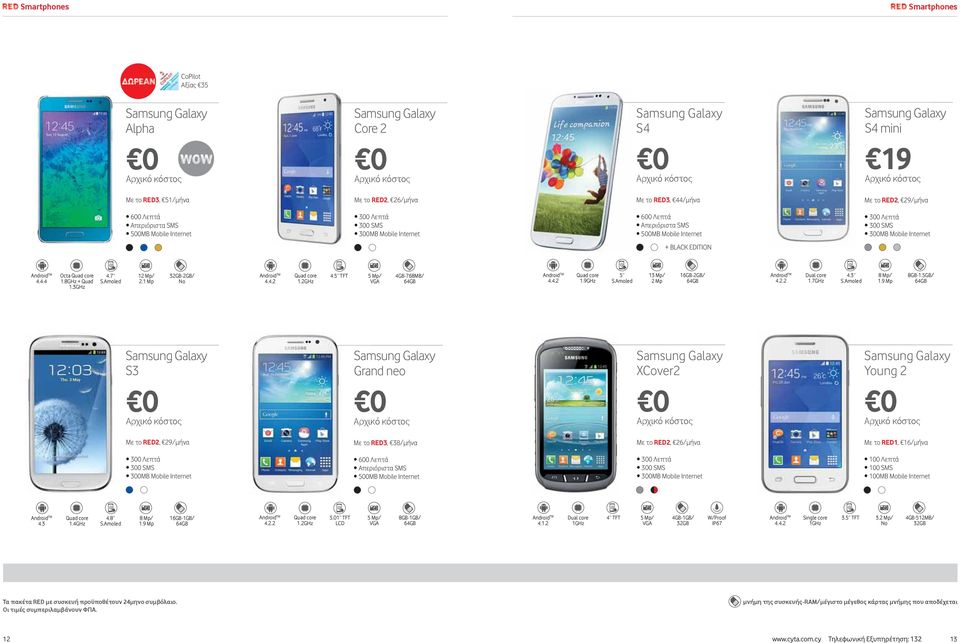 5GB/ Samsung Galaxy S3 Samsung Galaxy Grand neo Samsung Galaxy XCover2 Samsung Galaxy Young 2 Με το RED2, 29/μήνα Με το RED3, 38/μήνα Με το RED2, 26/μήνα Με το RED1, 16/μήνα 100 Λεπτά 100 SMS 100MB