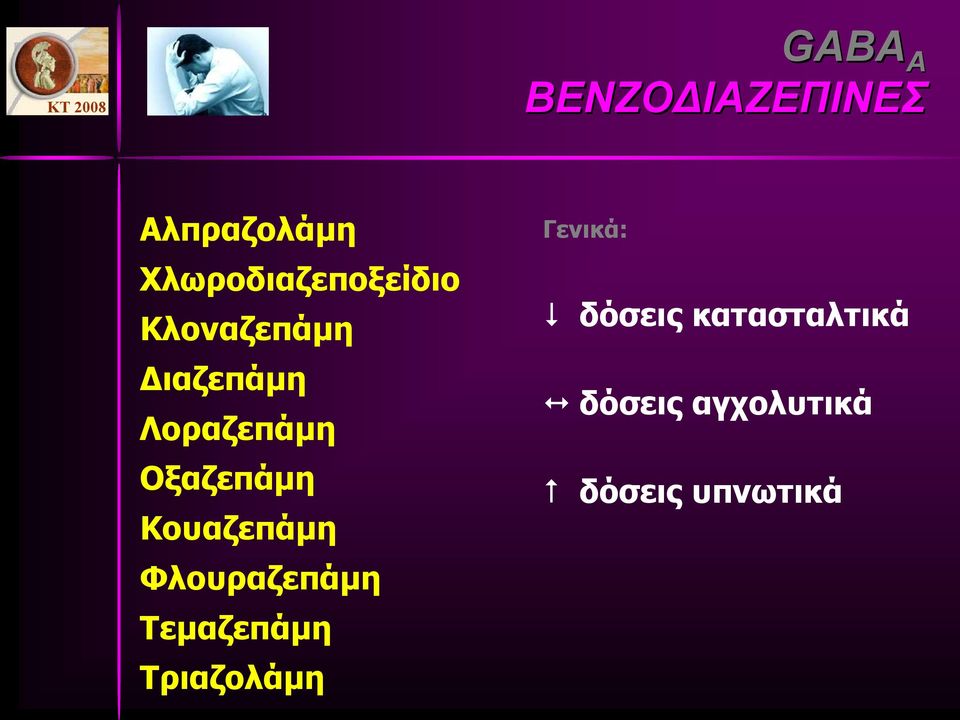 Οξαζεπάµη Κουαζεπάµη Φλουραζεπάµη Τεµαζεπάµη