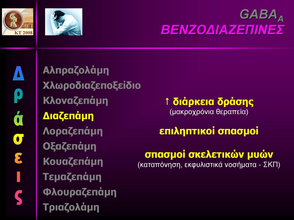 Τριαζολάµη διάρκεια δράσης (µακροχρόνια θεραπεία) επιληπτικοί