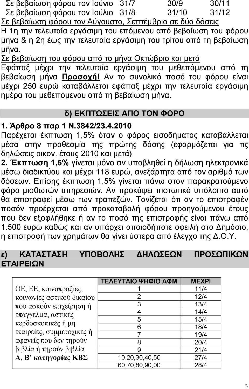 Σε βεβαίωση του φόρου από το μήνα Οκτώβριο και μετά Εφάπαξ μέχρι την τελευταία εργάσιμη του μεθεπόμενου από τη βεβαίωση μήνα Προσοχή!