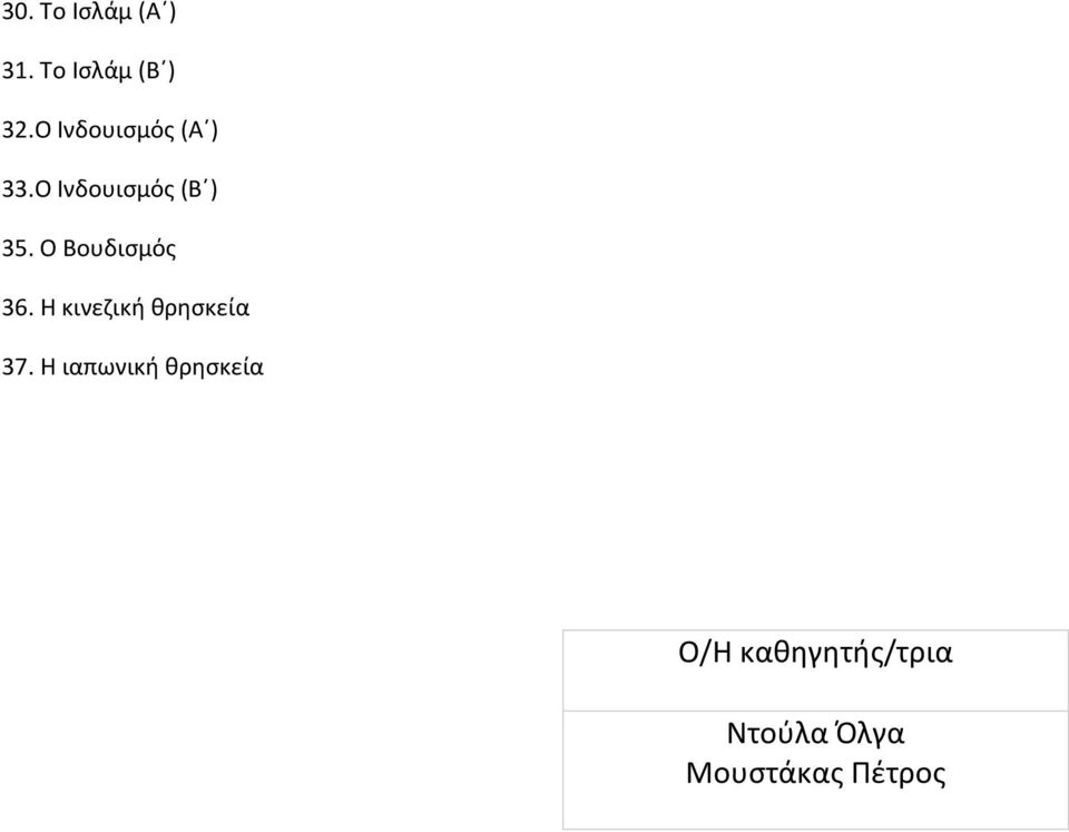 Ο Βουδισμός 36. Η κινεζική θρησκεία 37.