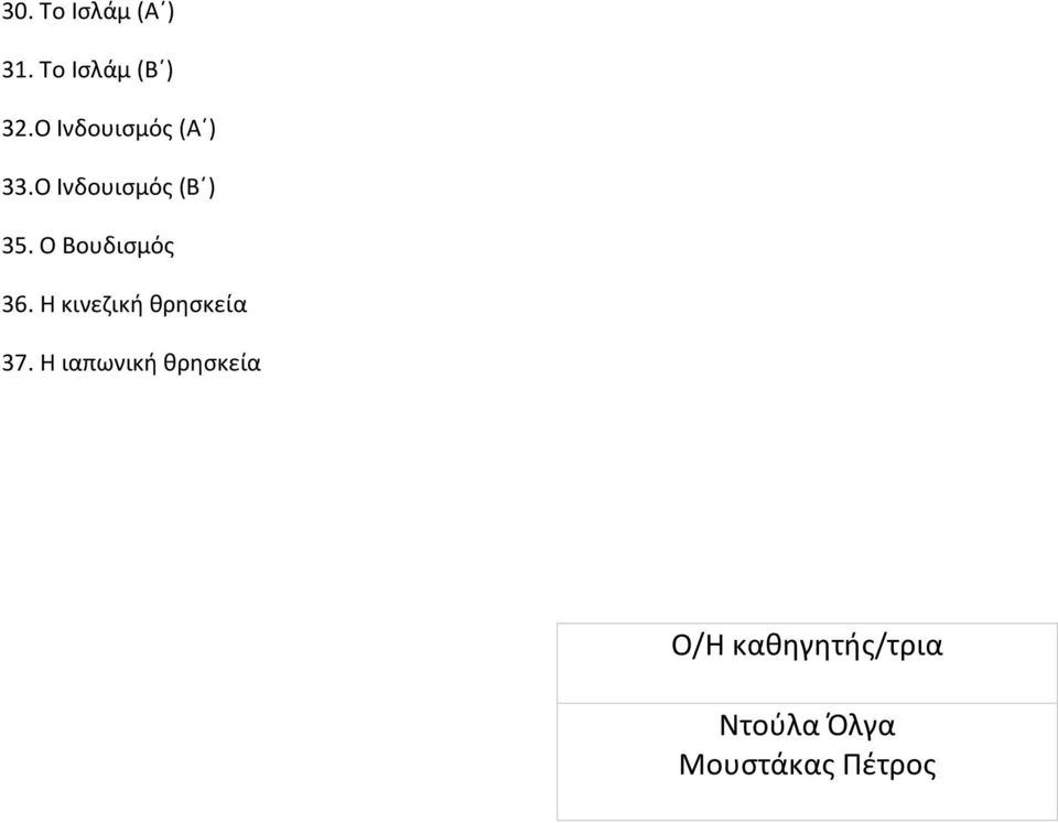 Ο Βουδισμός 36. Η κινεζική θρησκεία 37.