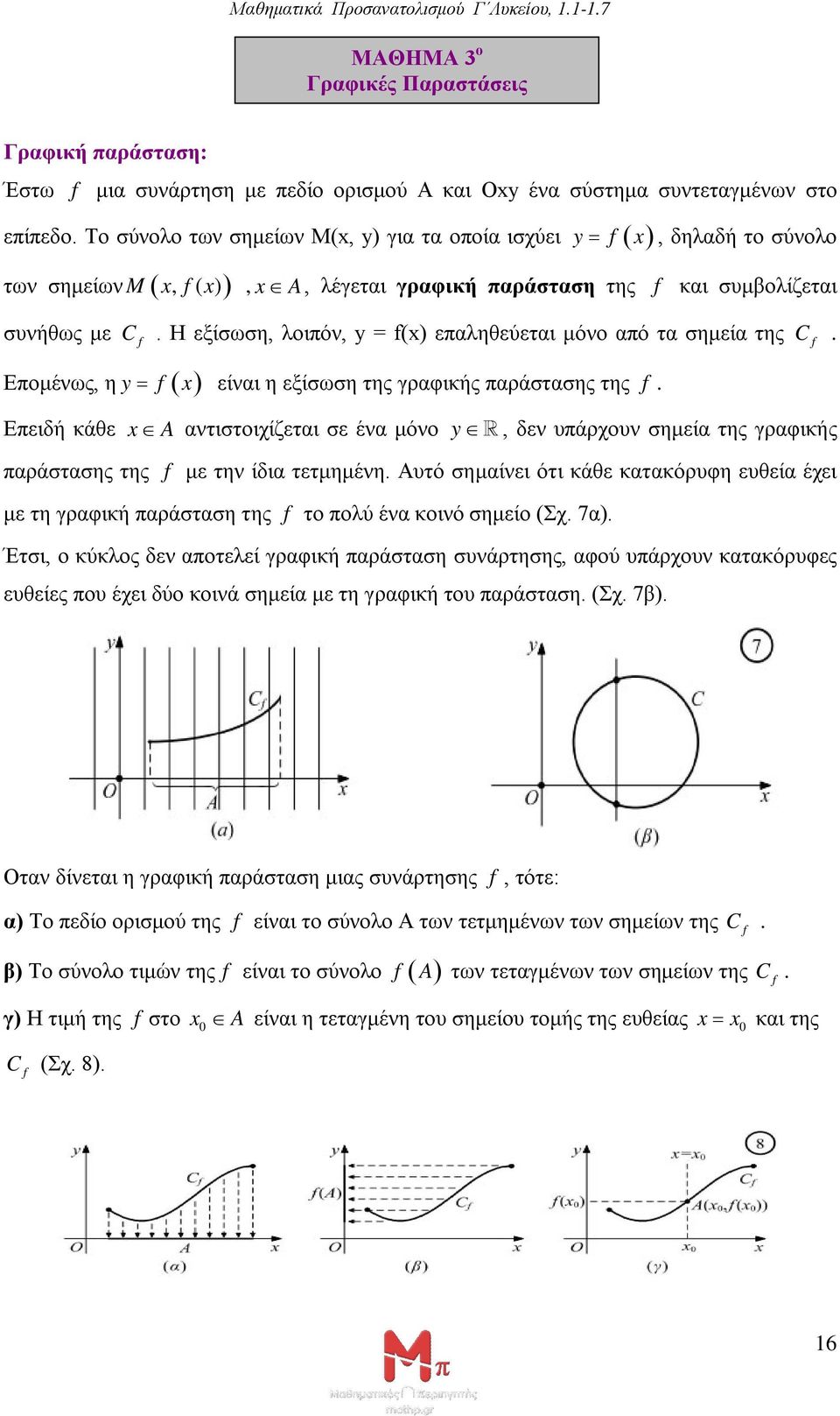 Η εξίσωση, λοιπόν, y = () επαληθεύεται μόνο από τα σημεία της y είναι η εξίσωση της γραφικής παράστασης της. C.