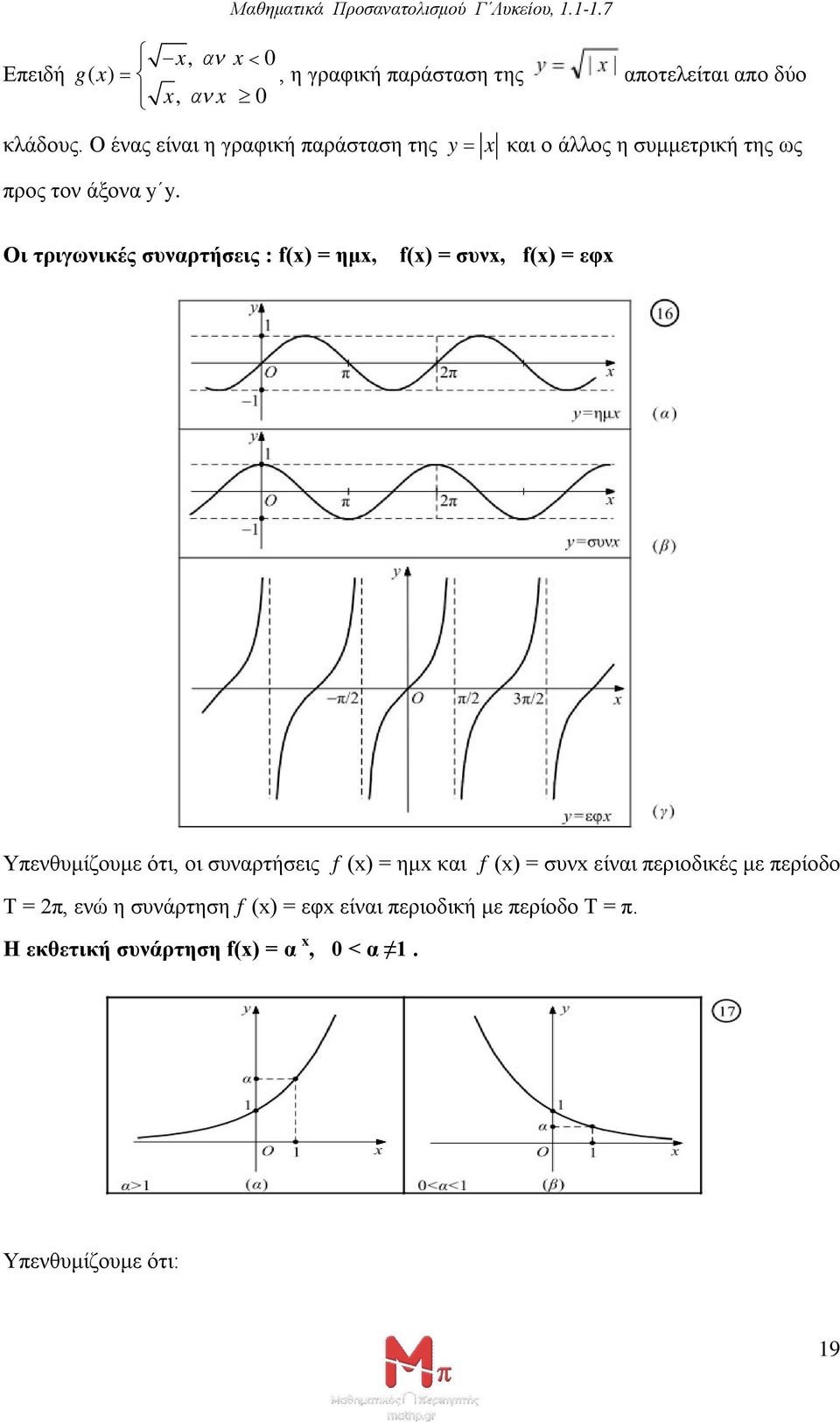 και ο άλλος η συμμετρική της ως Οι τριγωνικές συναρτήσεις : () = ημ, () = συν, () = εφ Υπενθυμίζουμε ότι,