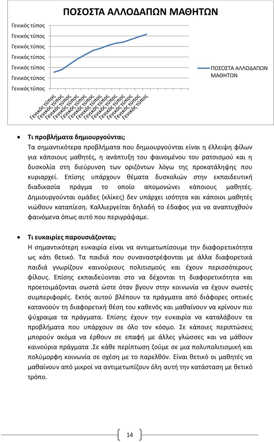 Επίσης υπάρχουν θέματα δυσκολιών στην εκπαιδευτική διαδικασία πράγμα το οποίο απομονώνει κάποιους μαθητές. Δημιουργούνται ομάδες (κλίκες) δεν υπάρχει ισότητα και κάποιοι μαθητές νιώθουν καταπίεση.